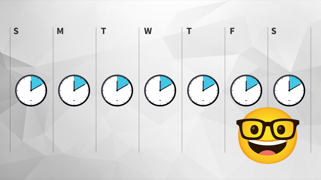 A weekly calendar with a short practice session marked every day