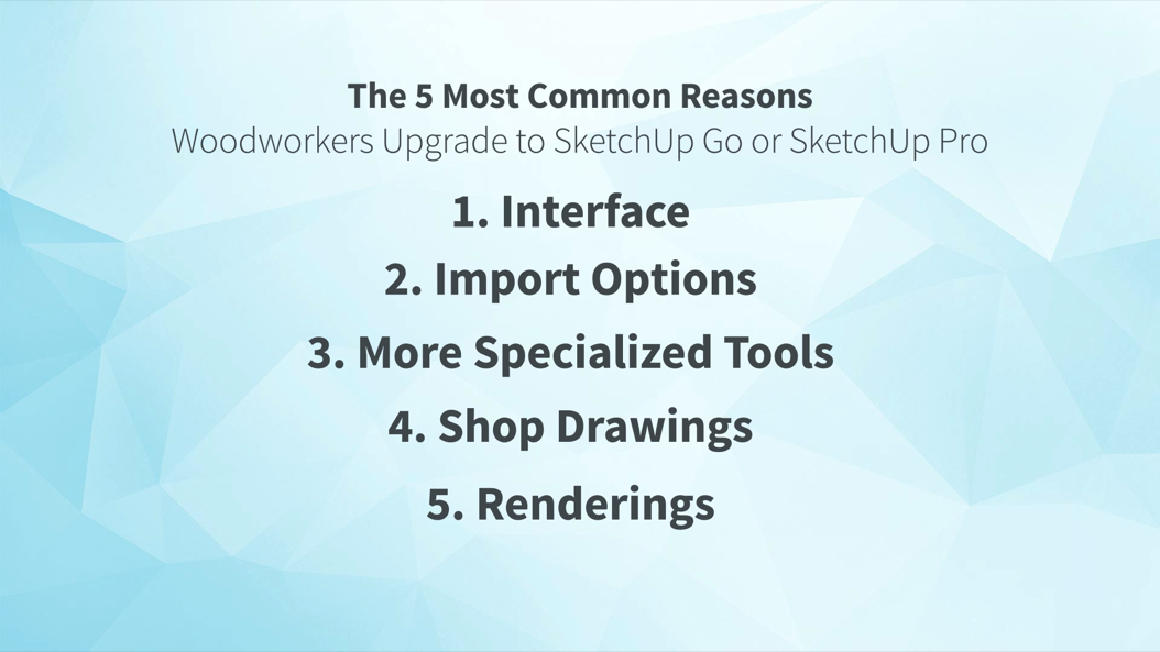 The 5 most common reasons woodworkers upgrade: Interface, Import Options, More Specialized Tools, Shop Drawings, Renderings